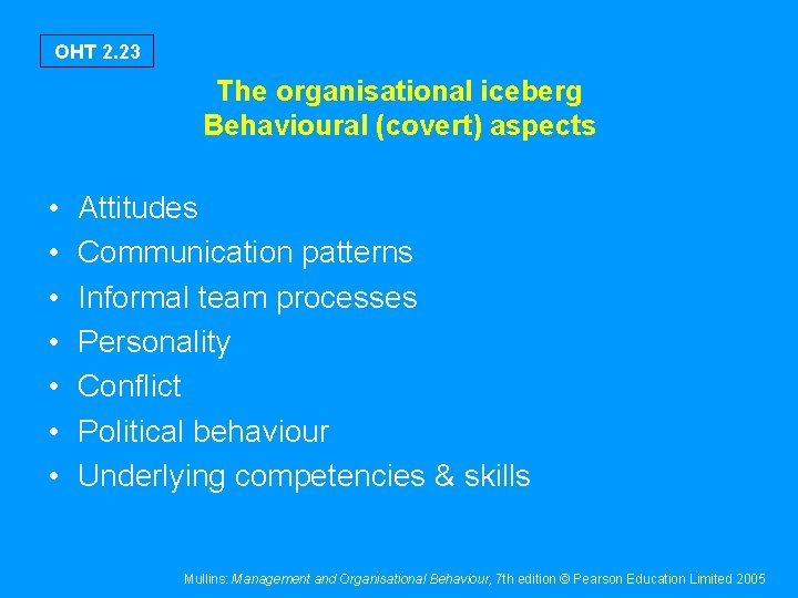 OHT 2. 23 The organisational iceberg Behavioural (covert) aspects • • Attitudes Communication patterns