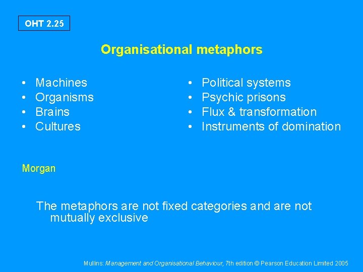 OHT 2. 25 Organisational metaphors • • Machines Organisms Brains Cultures • • Political