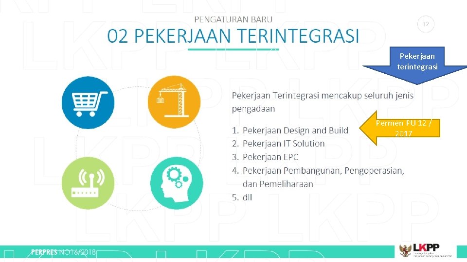 Pekerjaan terintegrasi Permen PU 12 / 2017 Pekerjaan terintegrasi Permen PU 12 / 2017
