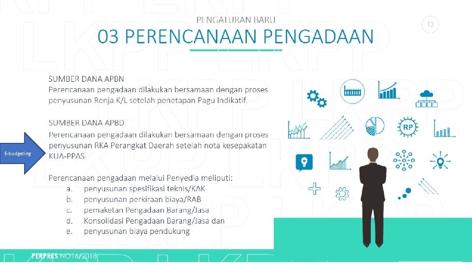 E-budgeting E-budgeting