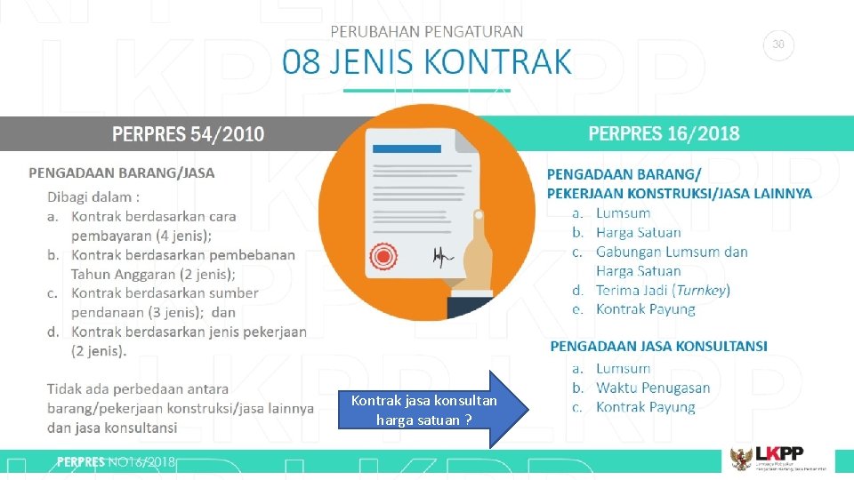 Kontrak jasa konsultan harga satuan ? Kontrak jasa konsultan harga satuan ?
