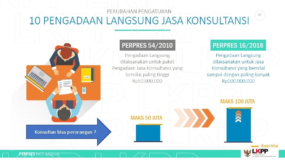 Konsultan bisa perorangan ? Konsultan bisa perorangan ?