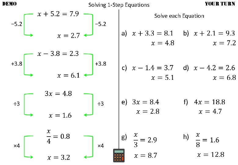 DEMO YOUR TURN Solving 1 -Step Equations Solve each Equation a) b) c) d)