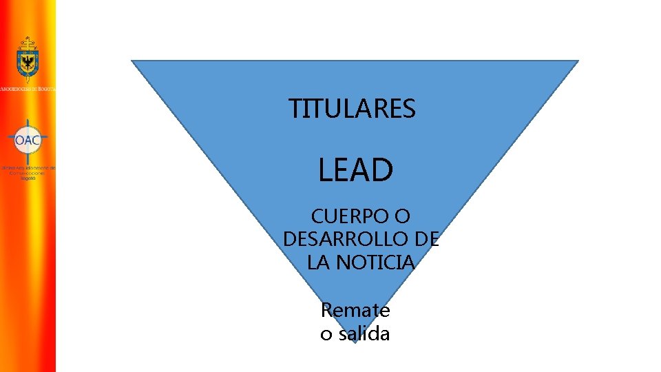 TITULARES LEAD CUERPO O DESARROLLO DE LA NOTICIA Remate o salida 