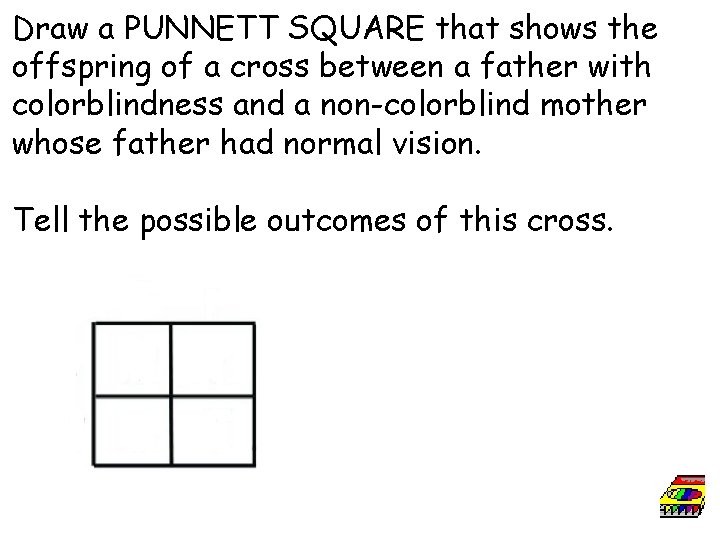 Draw a PUNNETT SQUARE that shows the offspring of a cross between a father