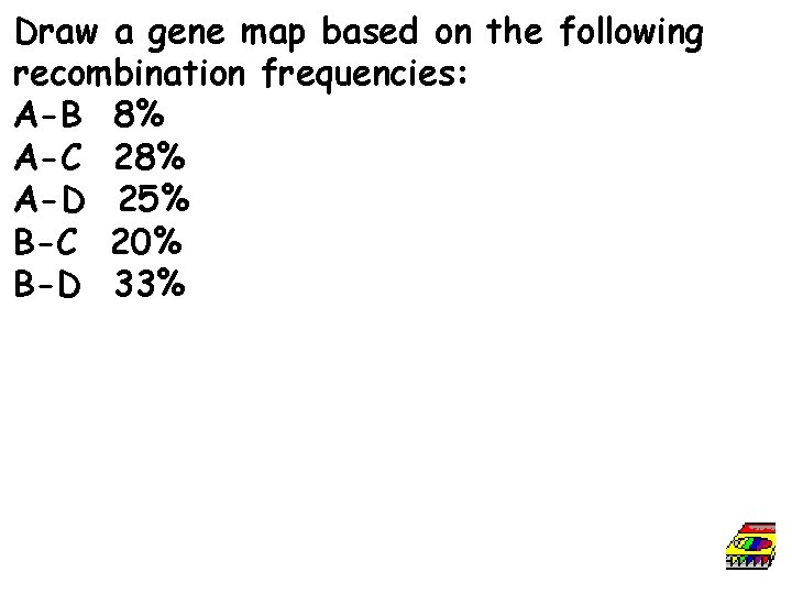 Draw a gene map based on the following recombination frequencies: A-B 8% A-C 28%