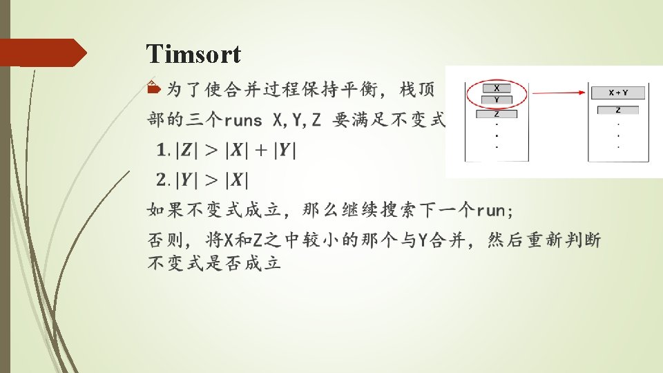 Timsort Timsort