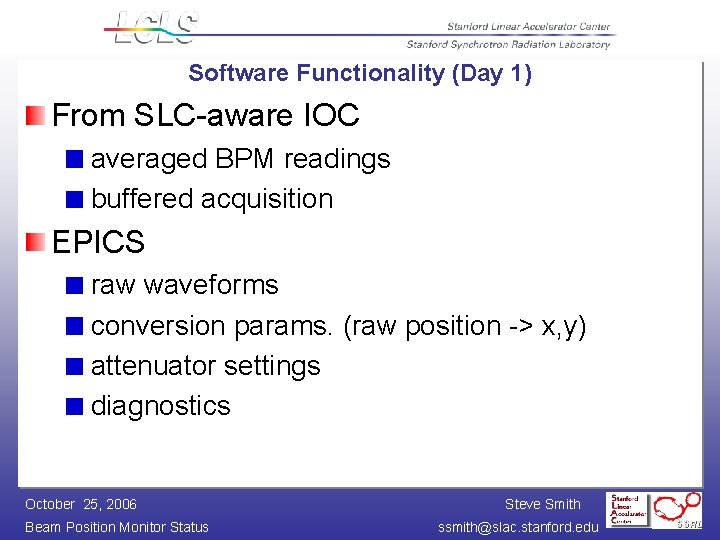 Software Functionality (Day 1) From SLC-aware IOC averaged BPM readings buffered acquisition EPICS raw