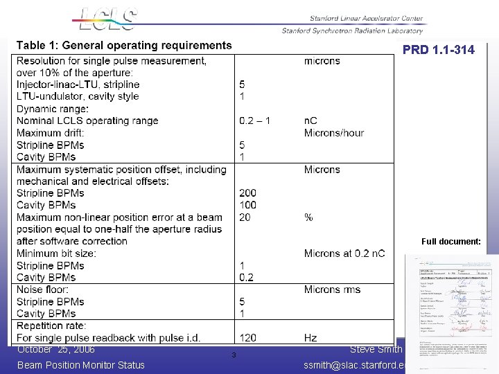 PRD 1. 1 -314 Full document: October 25, 2006 Beam Position Monitor Status 3