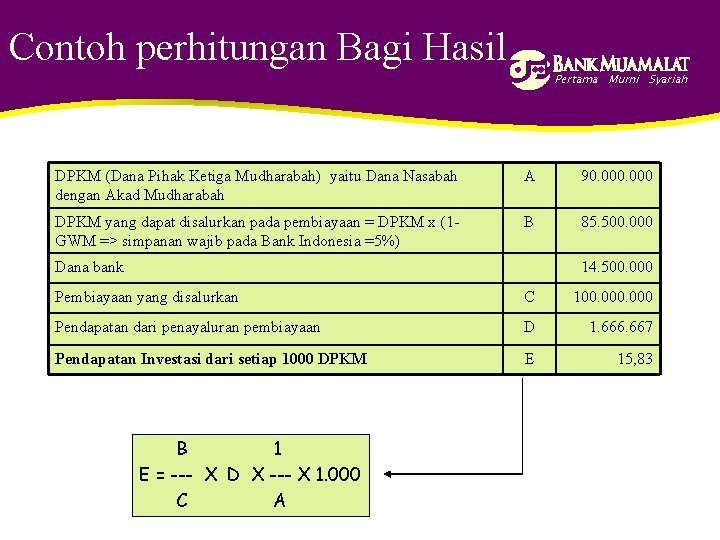 Contoh perhitungan Bagi Hasil Pertama Murni Syariah DPKM (Dana Pihak Ketiga Mudharabah) yaitu Dana