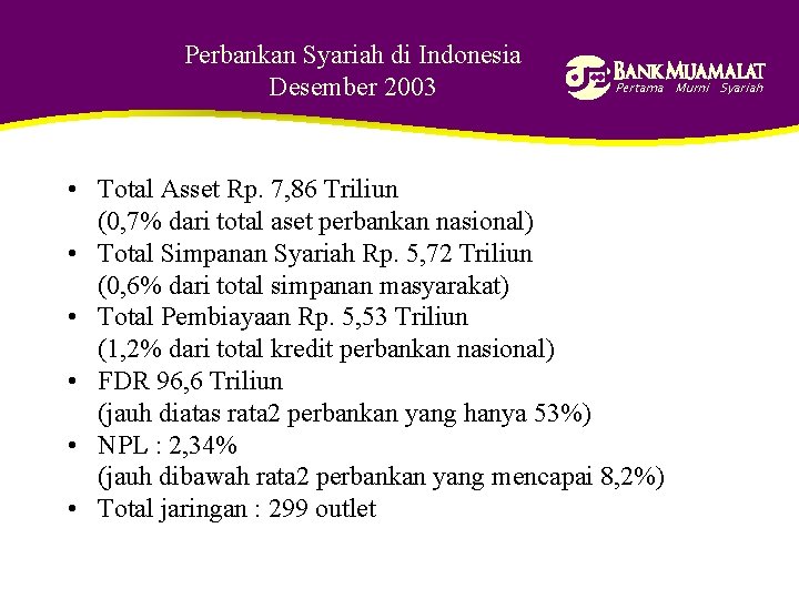 Perbankan Syariah di Indonesia Desember 2003 Pertama Murni Syariah • Total Asset Rp. 7,