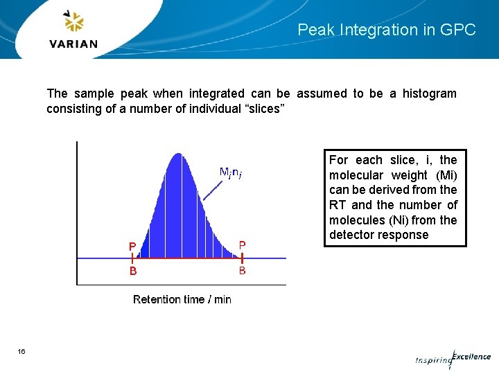 Peak Integration in GPC The sample peak when integrated can be assumed to be