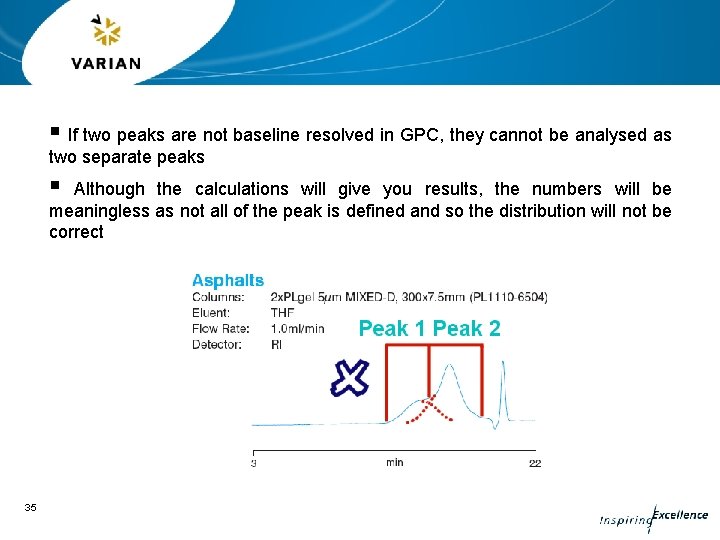 § If two peaks are not baseline resolved in GPC, they cannot be analysed
