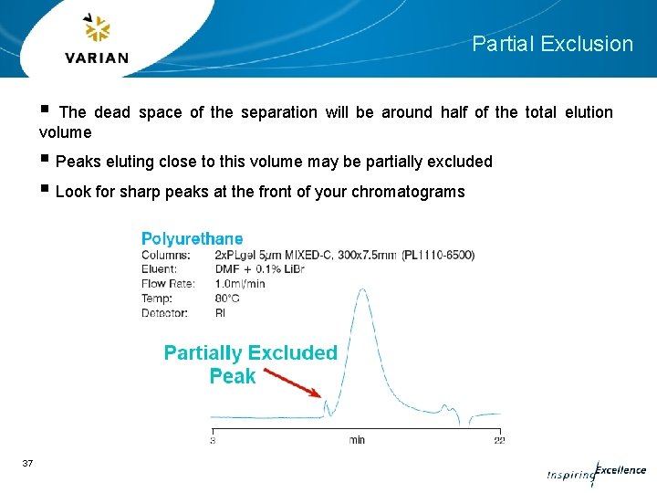 Partial Exclusion § The dead space of the separation will be around half of