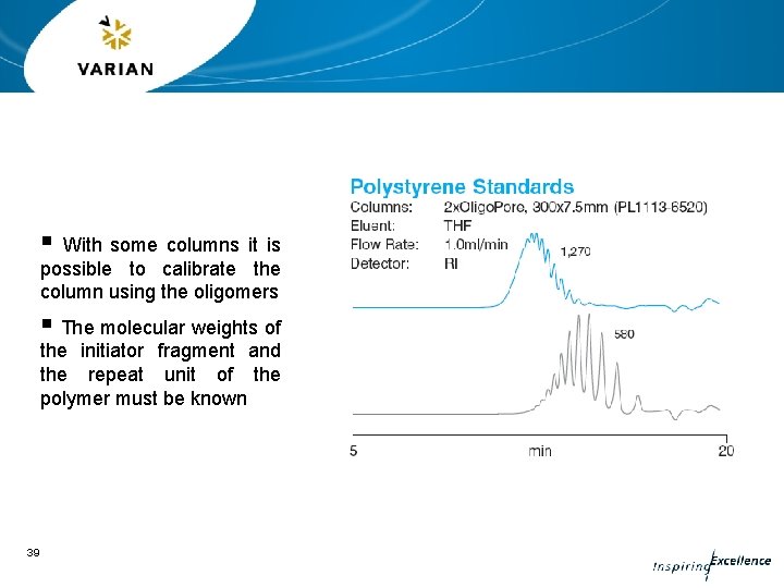 § With some columns it is possible to calibrate the column using the oligomers