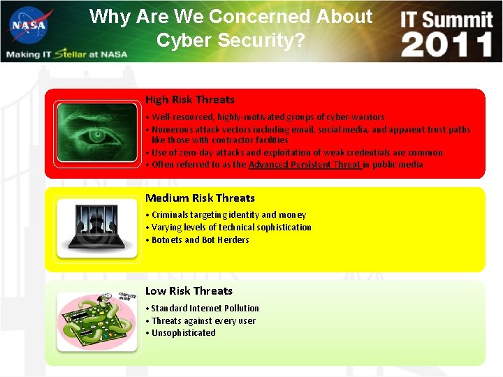 Why Are We Concerned About Cyber Security? High Risk Threats • Well-resourced, highly-motivated groups