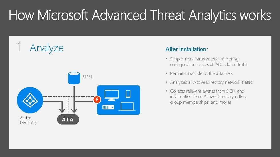 1 Analyze After installation: • Simple, non-intrusive port mirroring configuration copies all AD-related traffic