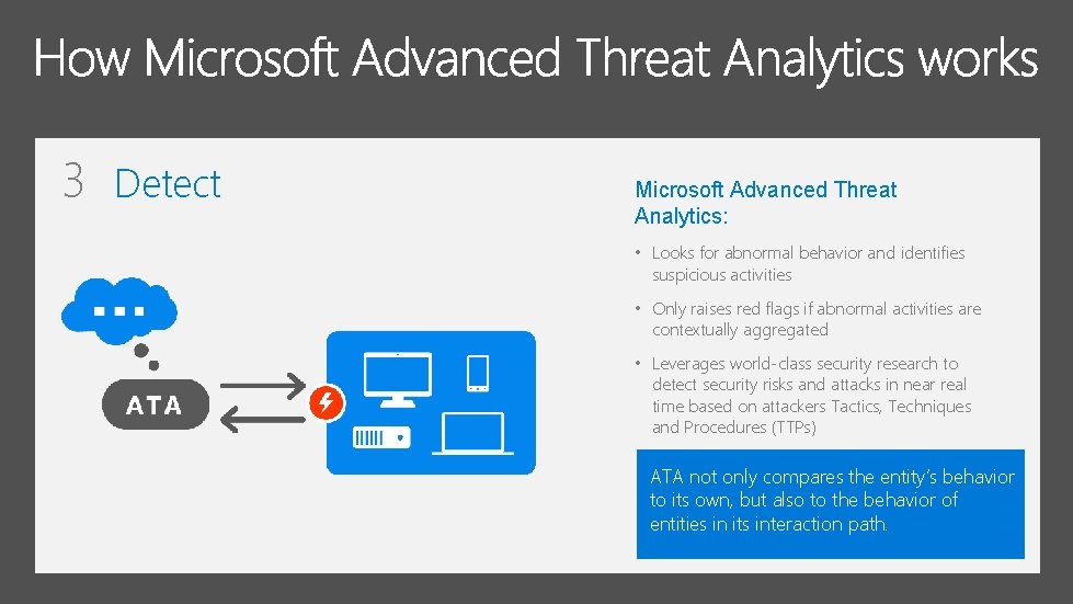 3 Detect Microsoft Advanced Threat Analytics: • Looks for abnormal behavior and identifies suspicious
