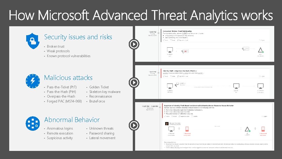 Security issues and risks § § § Broken trust Weak protocols Known protocol vulnerabilities