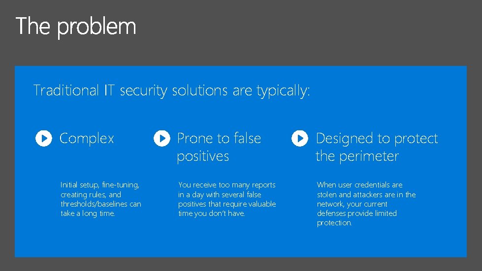 Traditional IT security solutions are typically: Complex Prone to false positives Designed to protect