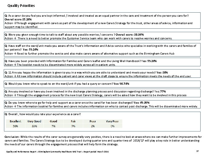 Quality Priorities Q: As a carer do you feel you are kept informed /