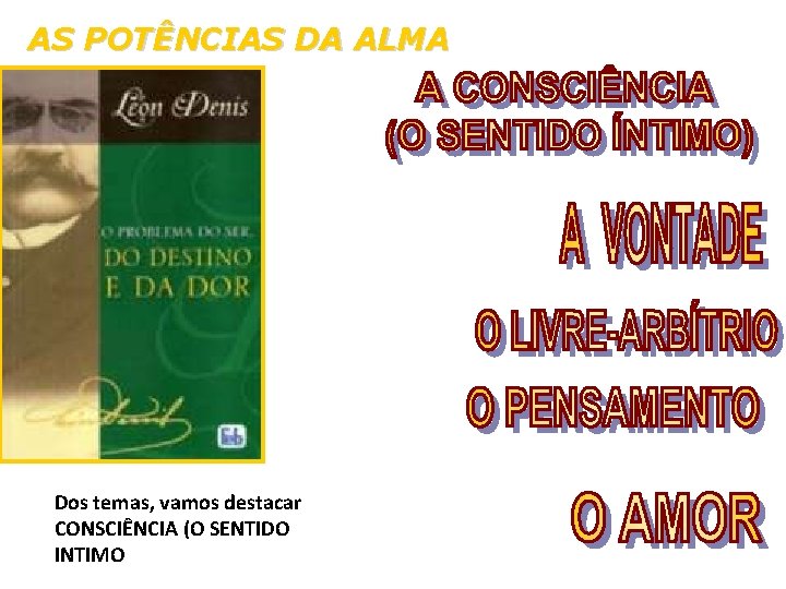 AS POTÊNCIAS DA ALMA Dos temas, vamos destacar CONSCIÊNCIA (O SENTIDO INTIMO 