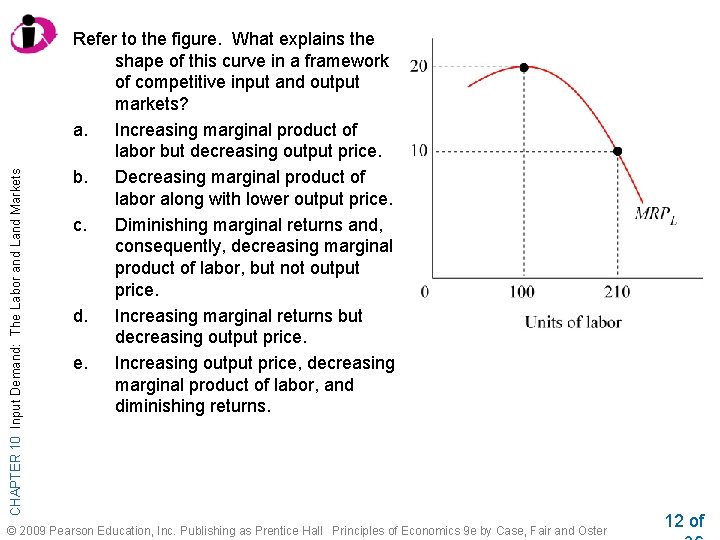 CHAPTER 10 Input Demand: The Labor and Land Markets Refer to the figure. What