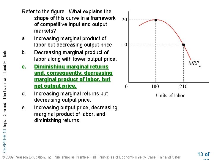 CHAPTER 10 Input Demand: The Labor and Land Markets Refer to the figure. What