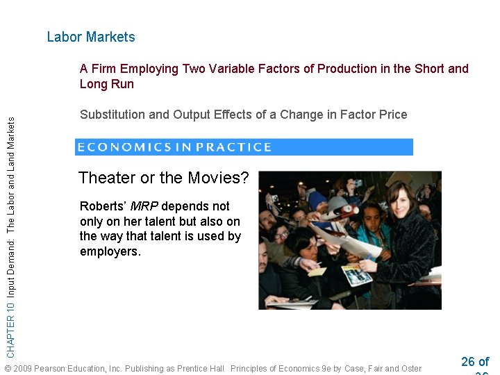 Labor Markets CHAPTER 10 Input Demand: The Labor and Land Markets A Firm Employing
