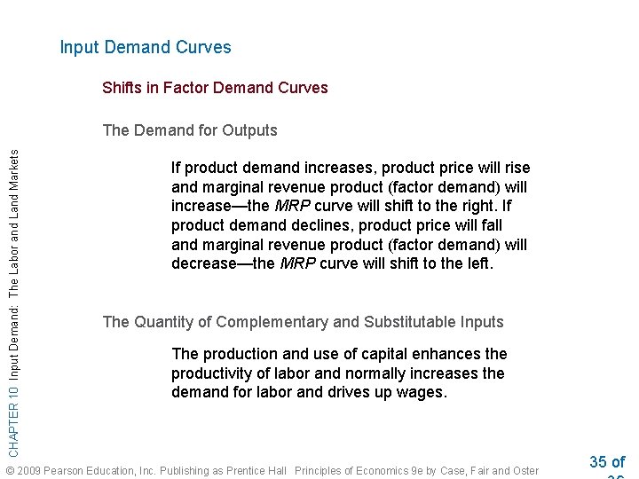 Input Demand Curves Shifts in Factor Demand Curves CHAPTER 10 Input Demand: The Labor