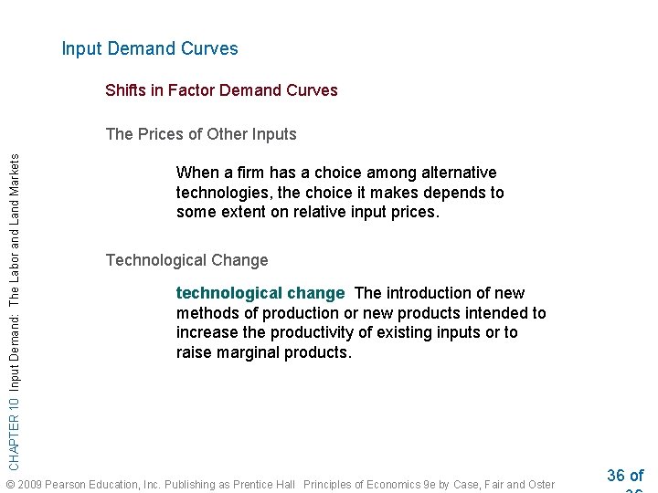Input Demand Curves Shifts in Factor Demand Curves CHAPTER 10 Input Demand: The Labor