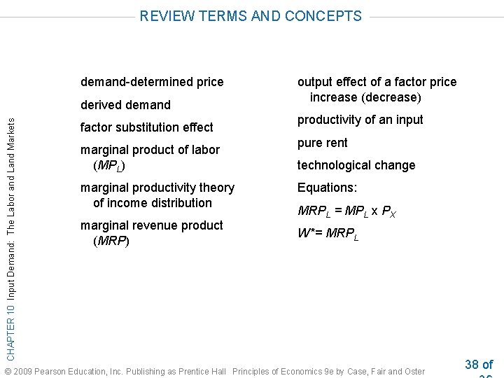 REVIEW TERMS AND CONCEPTS demand-determined price CHAPTER 10 Input Demand: The Labor and Land