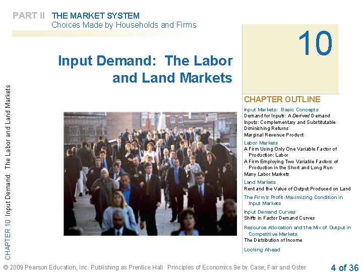 PART II THE MARKET SYSTEM CHAPTER 10 Input Demand: The Labor and Land Markets