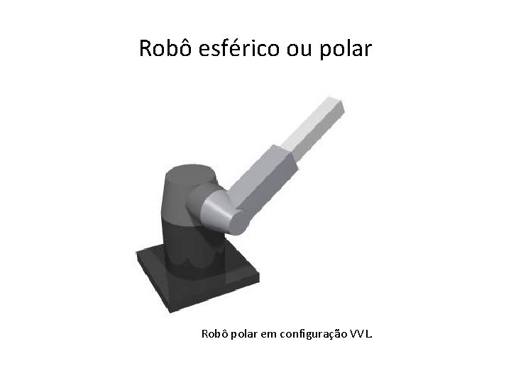 Robô esférico ou polar Robô polar em configuração VVL. 