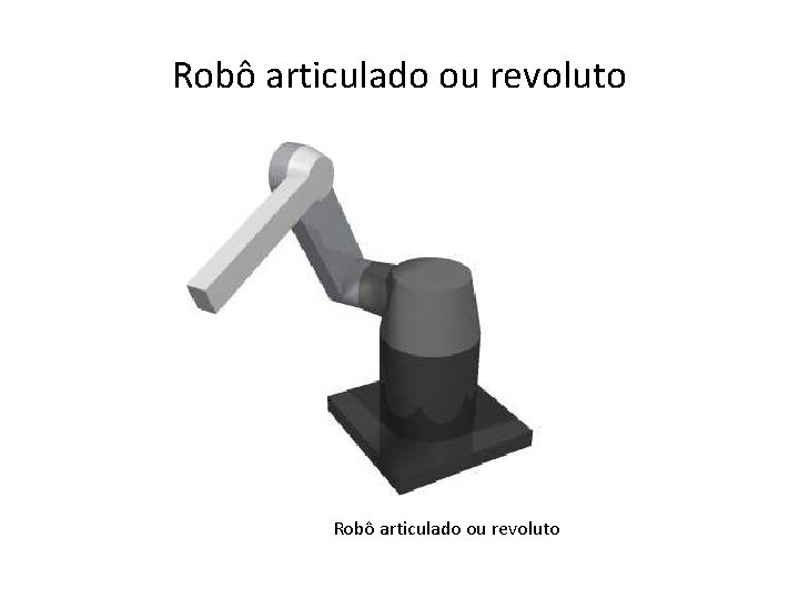Robô articulado ou revoluto 