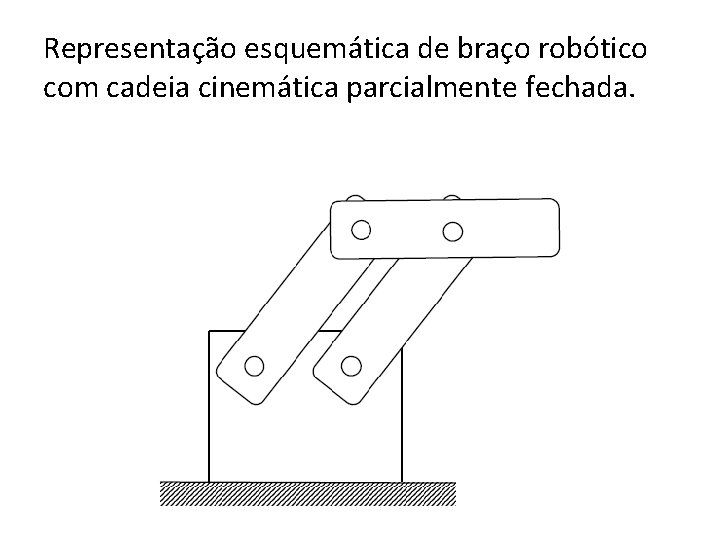 Representação esquemática de braço robótico com cadeia cinemática parcialmente fechada. 