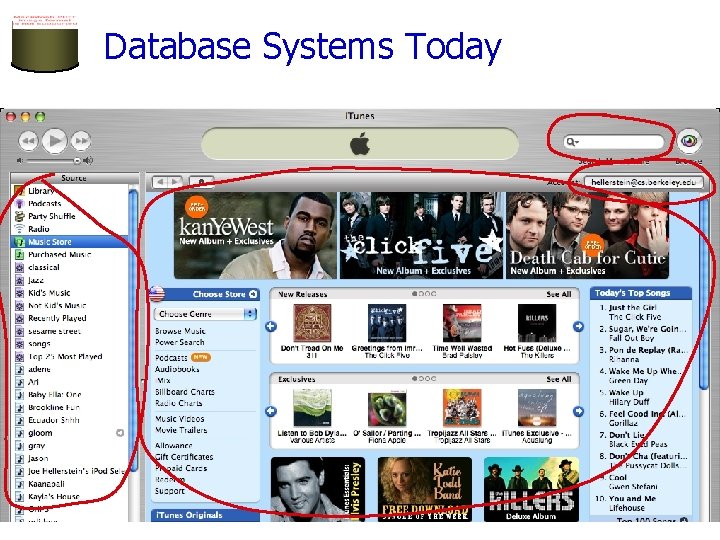 Database Systems Today 