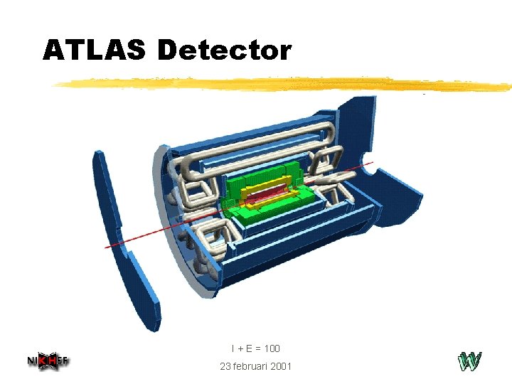 ATLAS Detector I + E = 100 23 februari 2001 