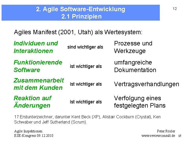 2. Agile Software-Entwicklung 2. 1 Prinzipien 12 Agiles Manifest (2001, Utah) als Wertesystem: Individuen