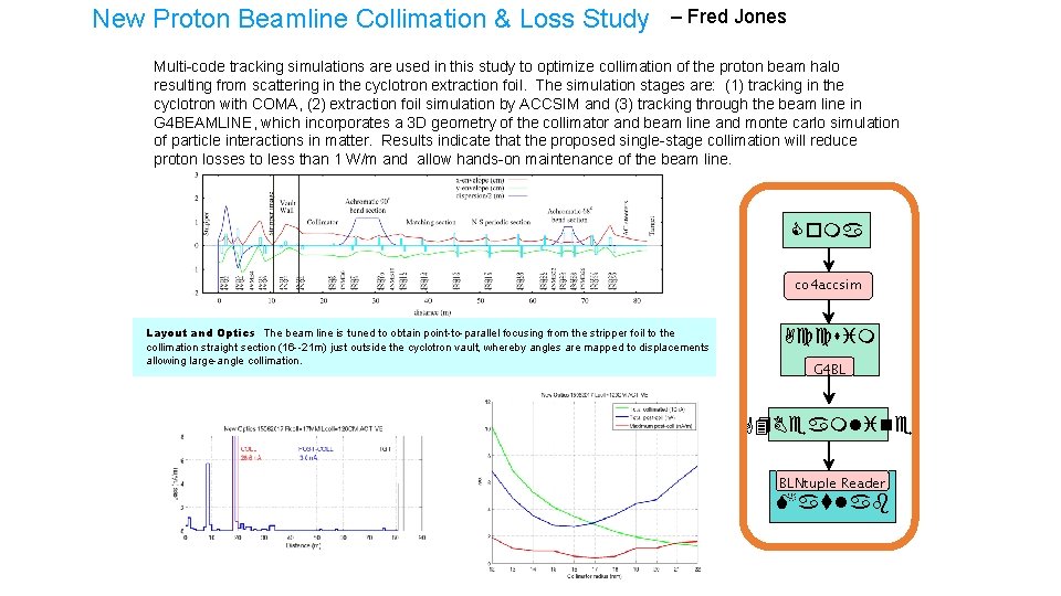 New Proton Beamline Collimation & Loss Study – Fred Jones Multi-code tracking simulations are