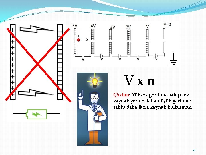 ÇÖZÜM ? V x n Çözüm: Yüksek gerilime sahip tek kaynak yerine daha düşük