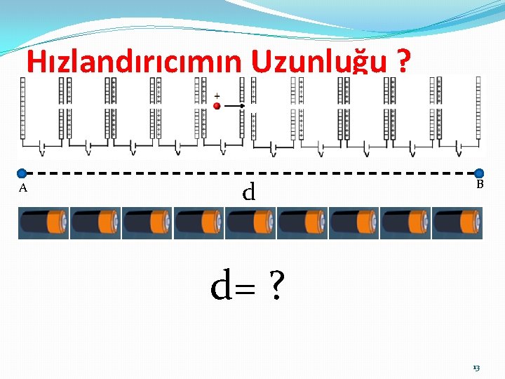 Hızlandırıcımın Uzunluğu ? A d B d= ? 13 