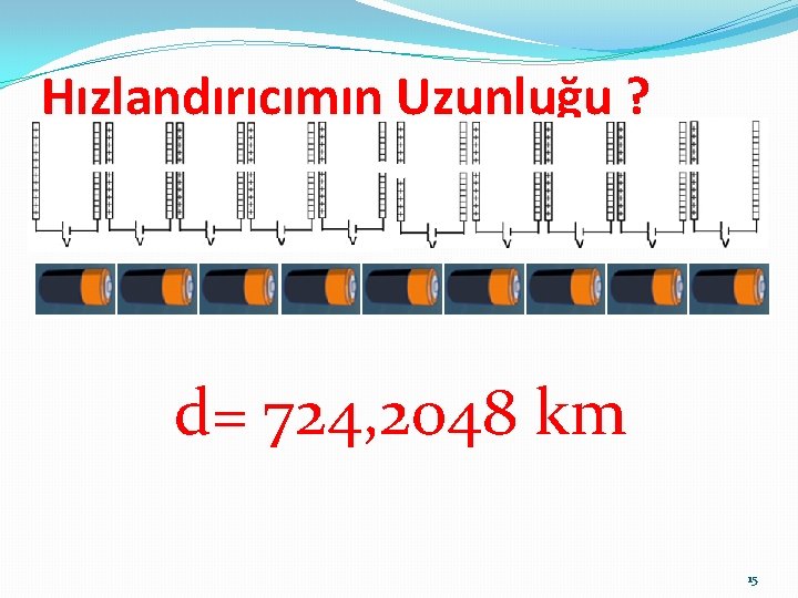 Hızlandırıcımın Uzunluğu ? d= 724, 2048 km 15 