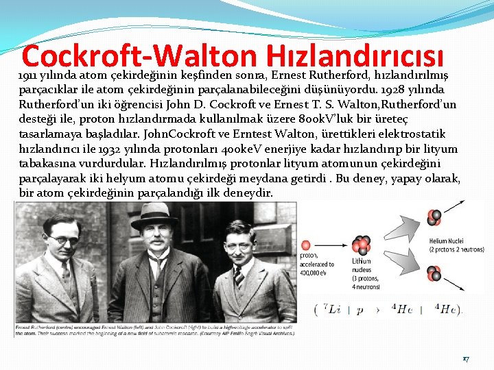 Cockroft-Walton Hızlandırıcısı 1911 yılında atom çekirdeğinin keşfinden sonra, Ernest Rutherford, hızlandırılmış parçacıklar ile atom