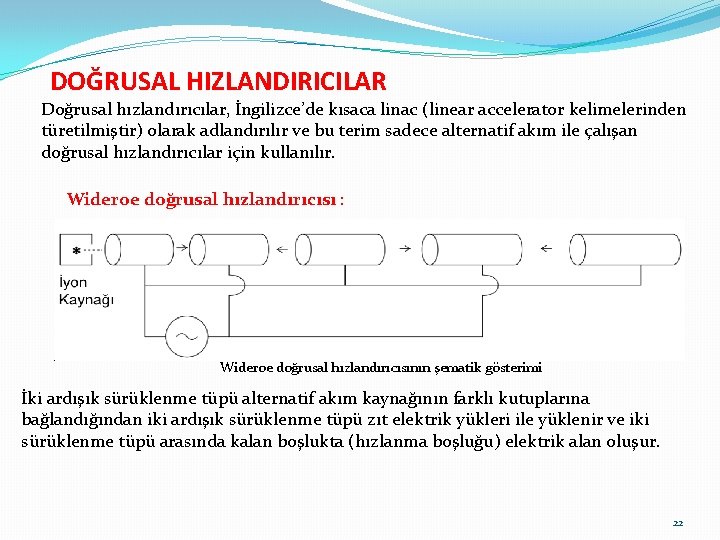 DOĞRUSAL HIZLANDIRICILAR Doğrusal hızlandırıcılar, İngilizce’de kısaca linac (linear accelerator kelimelerinden türetilmiştir) olarak adlandırılır ve