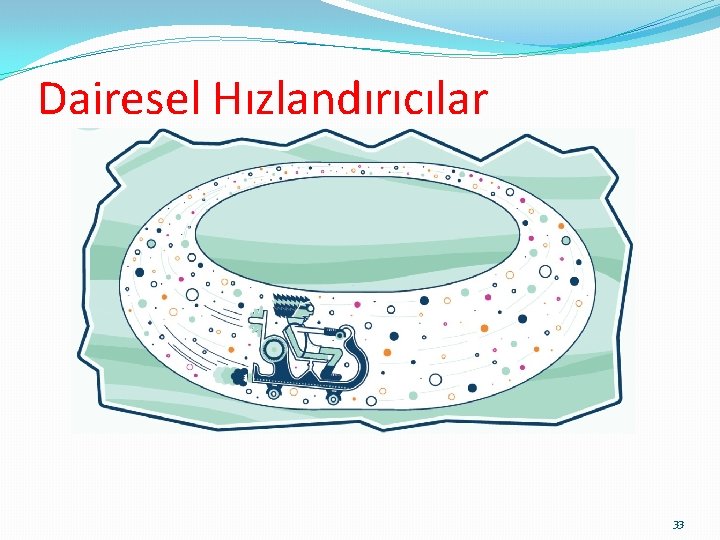 Dairesel Hızlandırıcılar 33 