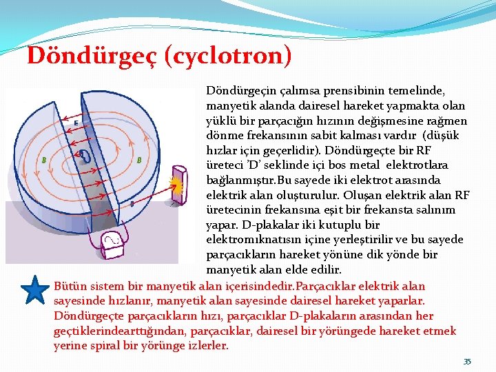 Döndürgeç (cyclotron) Döndürgeçin çalımsa prensibinin temelinde, manyetik alanda dairesel hareket yapmakta olan yüklü bir