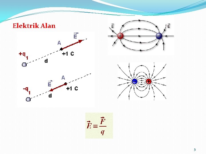 Elektrik Alan 5 