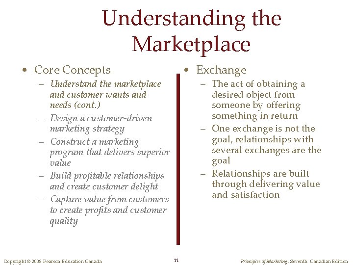 Understanding the Marketplace • Core Concepts • Exchange – Understand the marketplace and customer