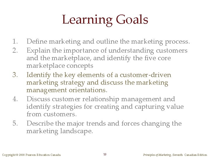 Learning Goals 1. 2. 3. 4. 5. Define marketing and outline the marketing process.